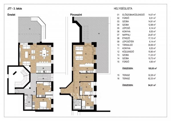 Appartement Budapest III. kerülete